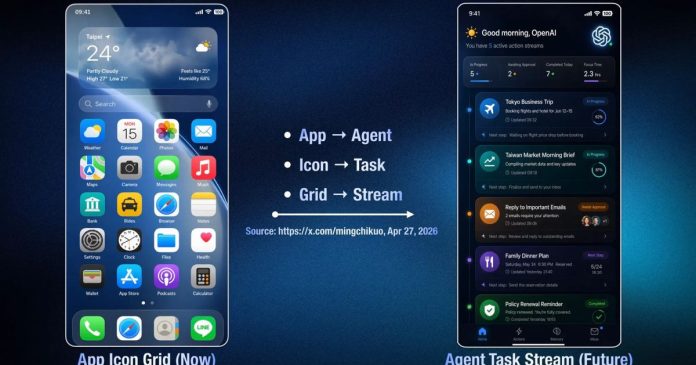 Αναφορά: Η OpenAI ετοιμάζει το δικό της smartphone με τον Jony Ive