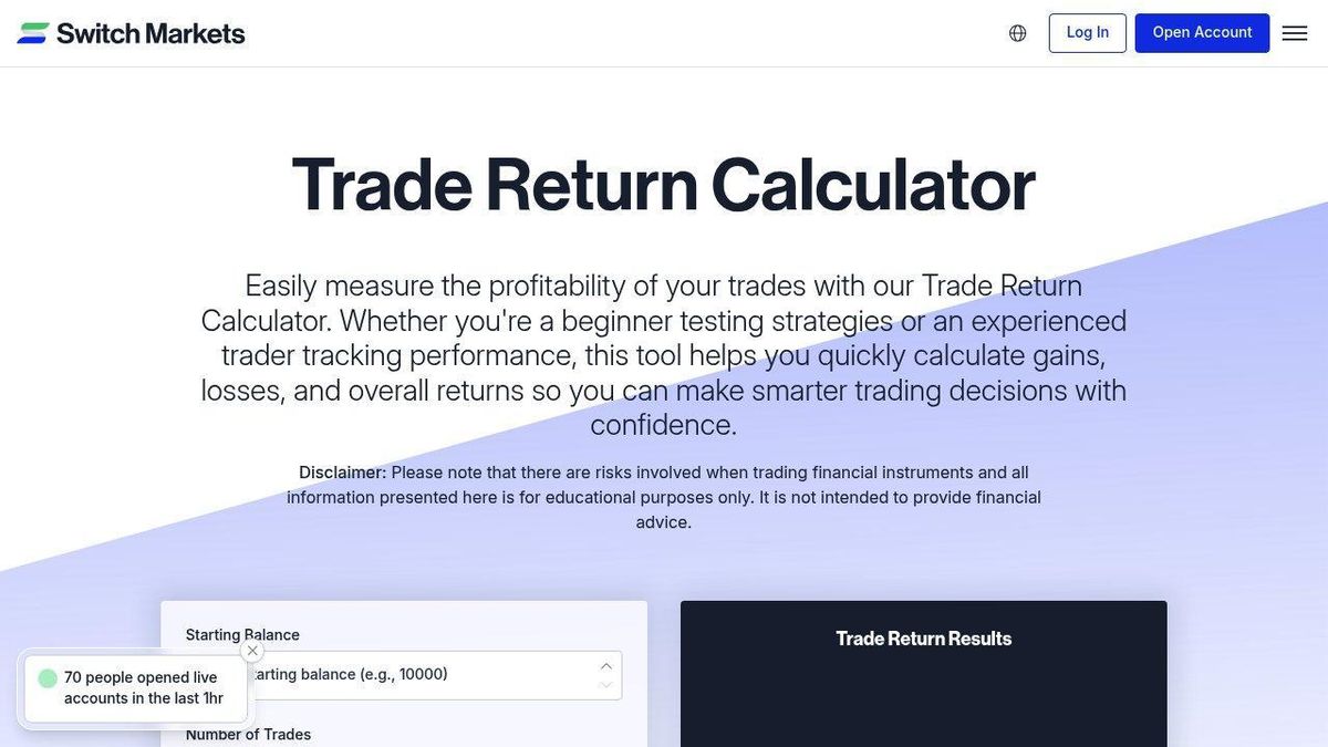 Πώς να εκτιμήσετε εάν μια στρατηγική συναλλαγών είναι κερδοφόρα προτού διακινδυνεύσετε πραγματικό κεφάλαιο