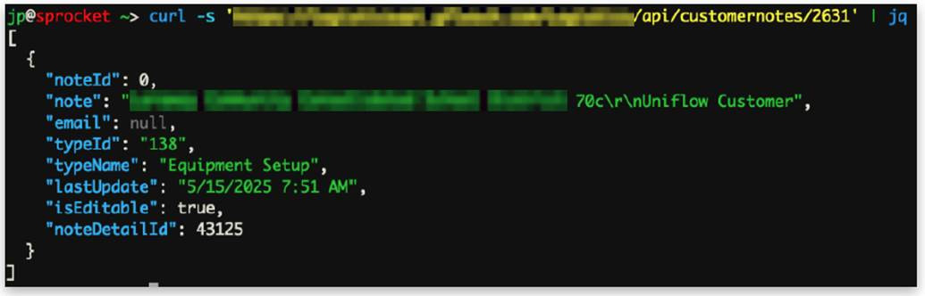 Νέο περιουσιακό στοιχείο