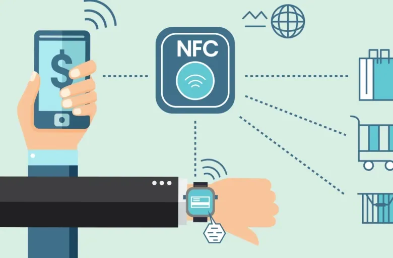 Πληρωμές μέσω κινητού τηλεφώνου nfc στην Ελλάδα